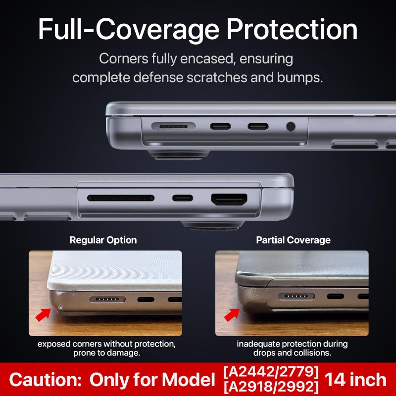 soonjet حافظة سونجيت لجهاز ماك بوك برو 14 بوصة 2024-2021 M3 Pro/Max A2918 A2992 M2 A2779 M1 A2442 [مثل Bare-MacBook] [Scientific Slim] غطاء صلب + غطاء لوحة مفاتيح شفاف للكمبيوتر المحمول - شفاف غير لامع - Image 4